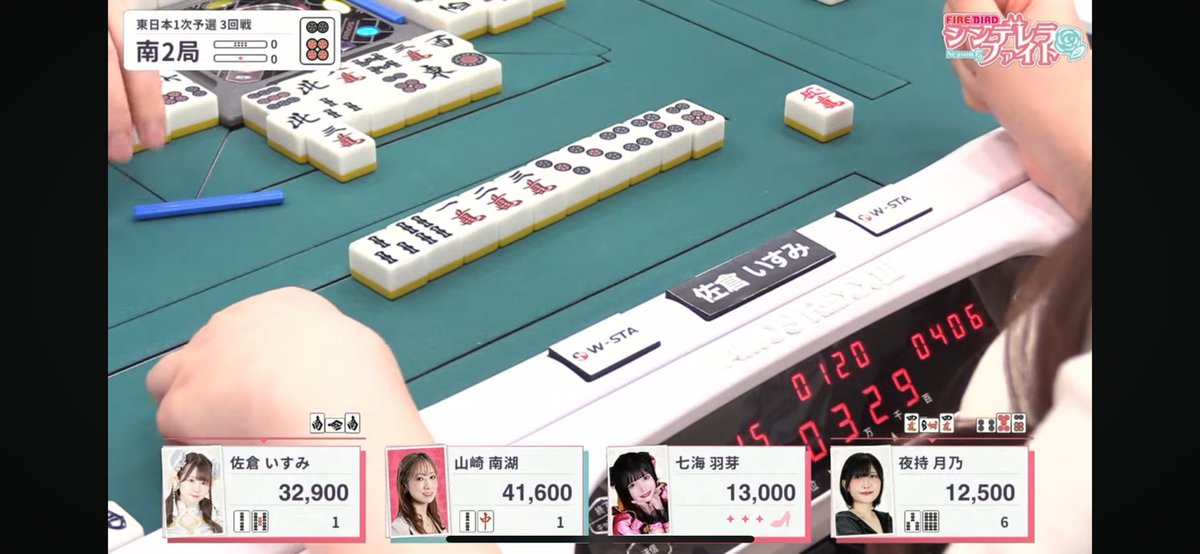 スコア係 tweet media