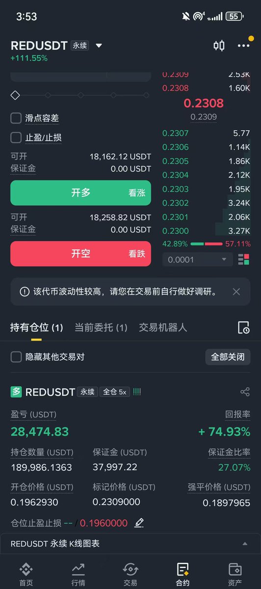 5块的糖 tweet media