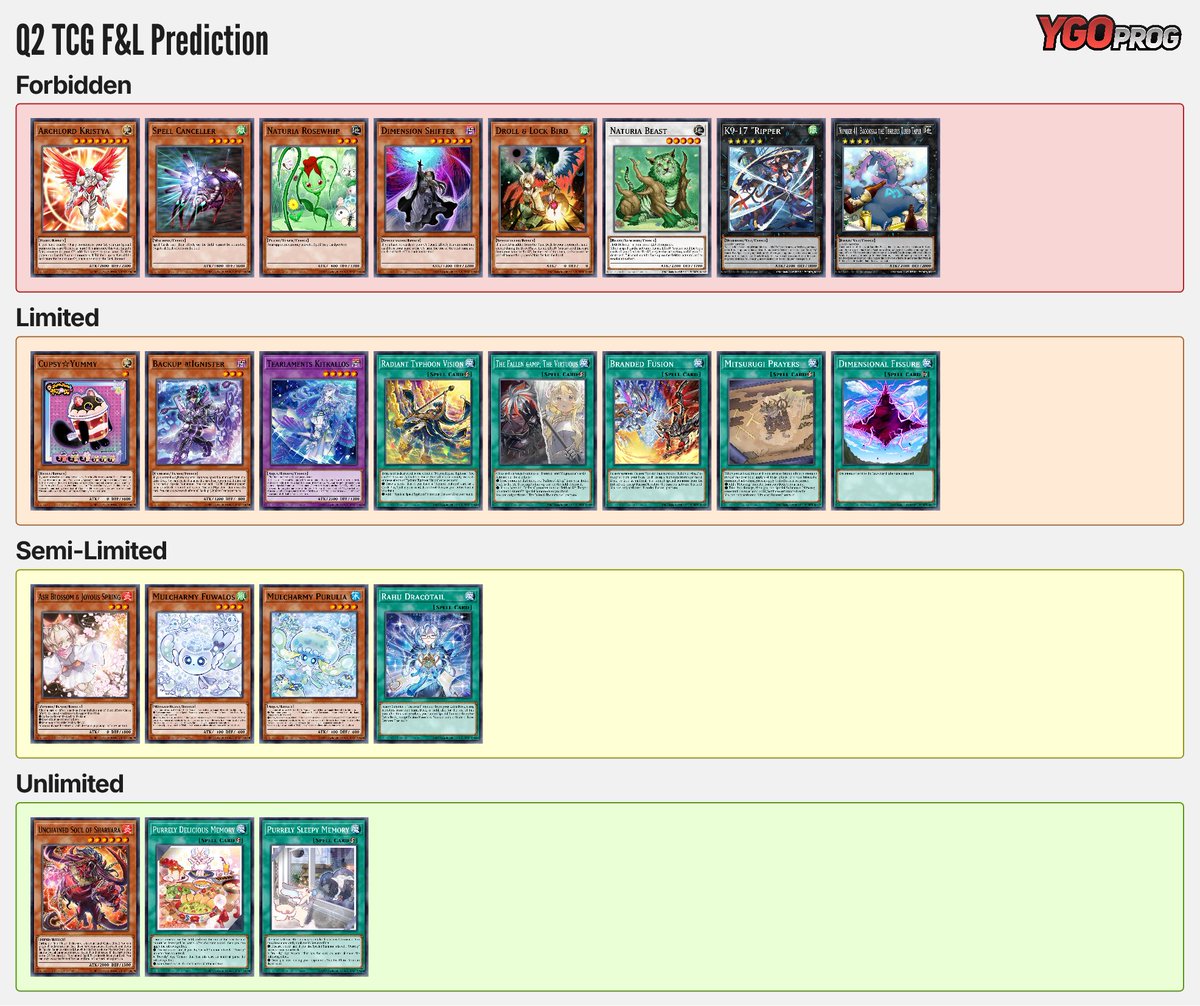 Eldius ✴️😇|Angel VTuber| tweet media