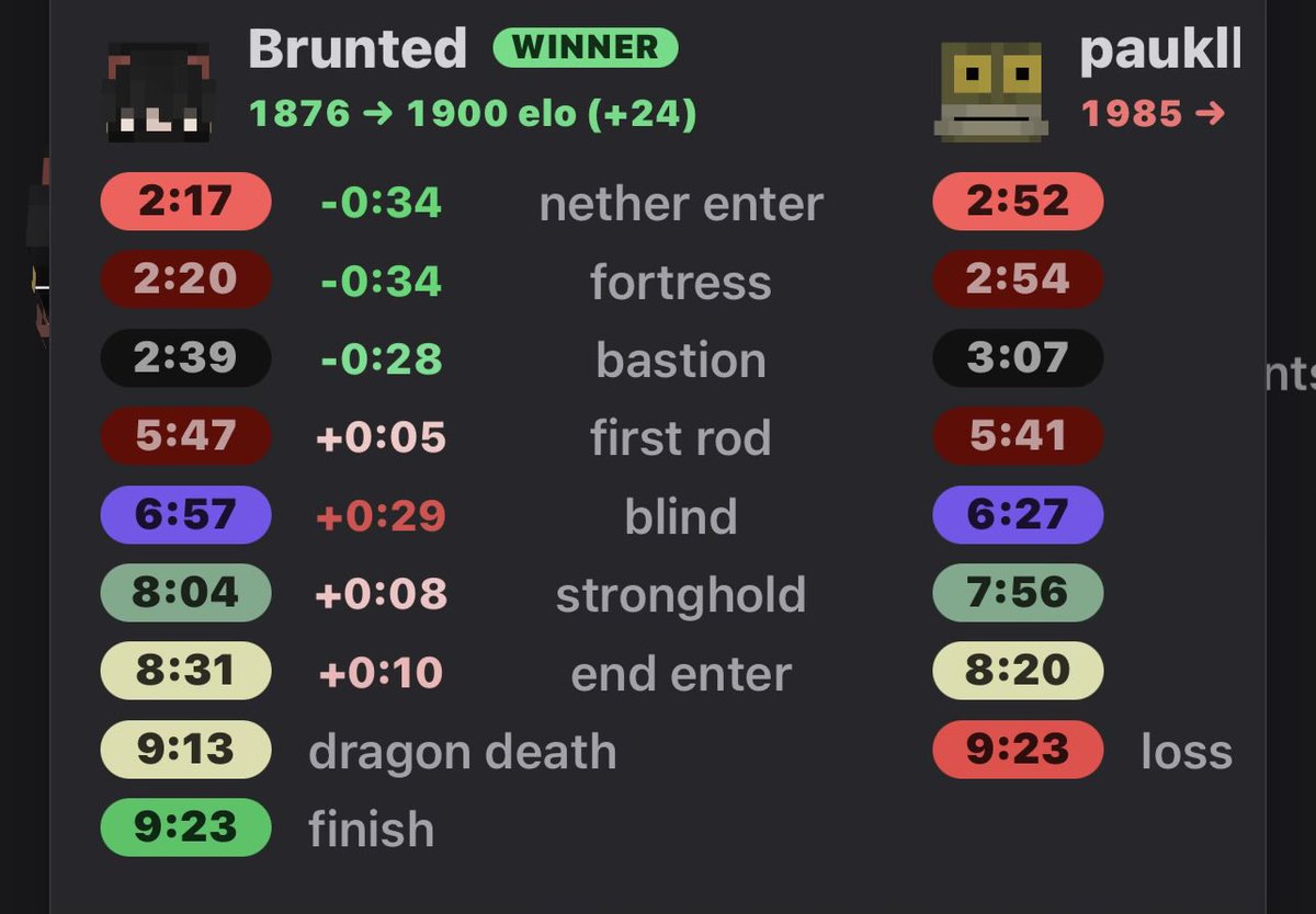 Brunted__'s tweet photo. @_e_card yeah 1/13 sucks ❤️❤️❤️❤️ (impossible zero vs paul and boom im lucky) https://t.co/aTL1Lzc1sH