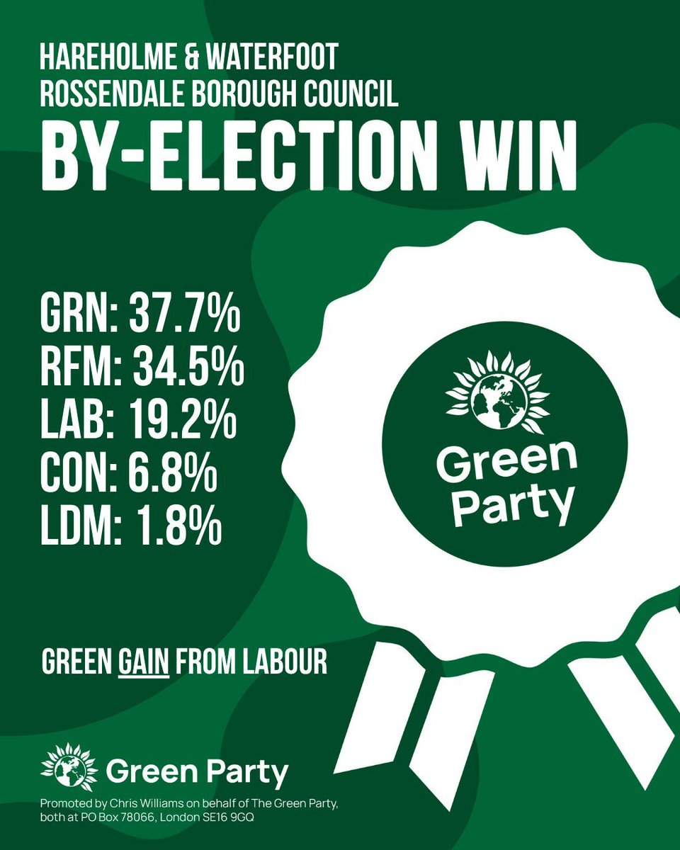 The Green Party tweet media