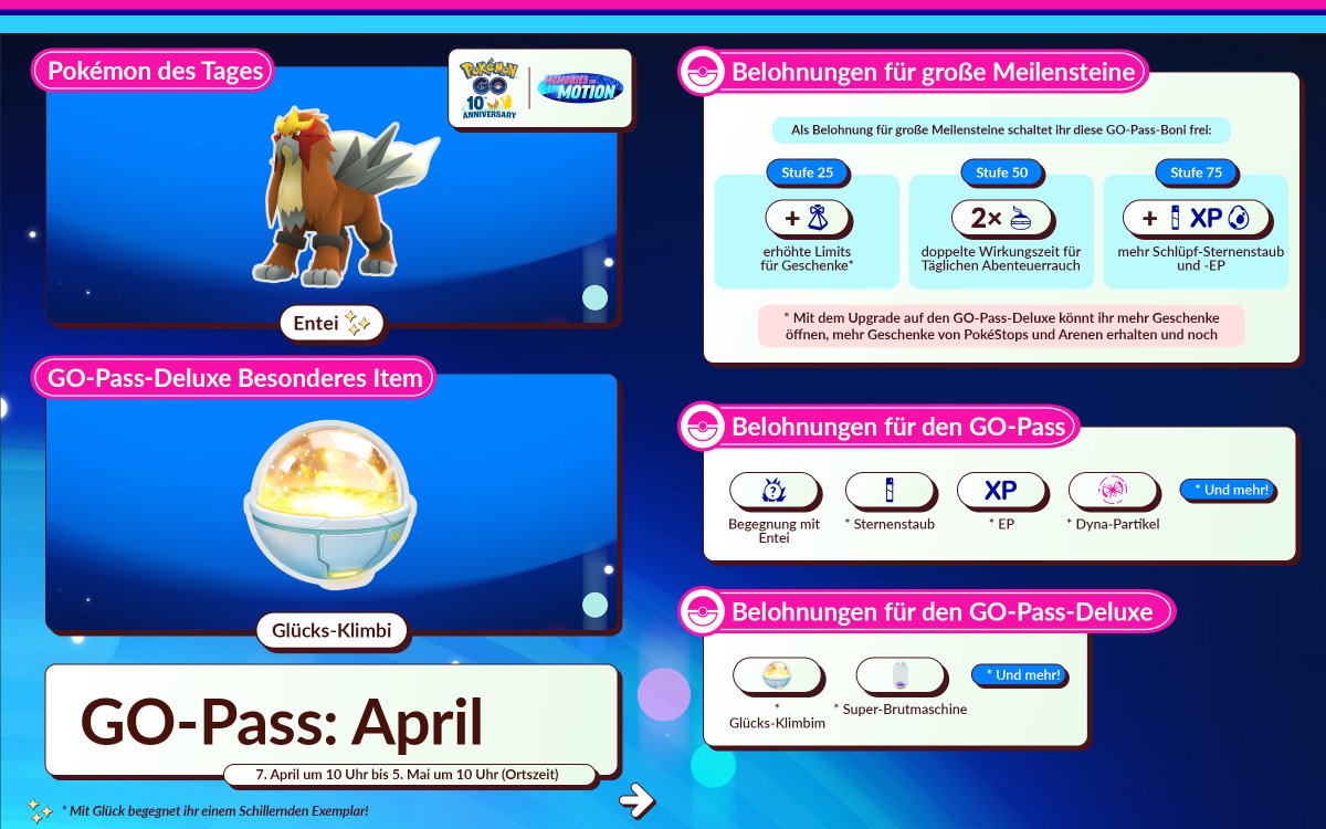 Pokémon GO Deutschland tweet media