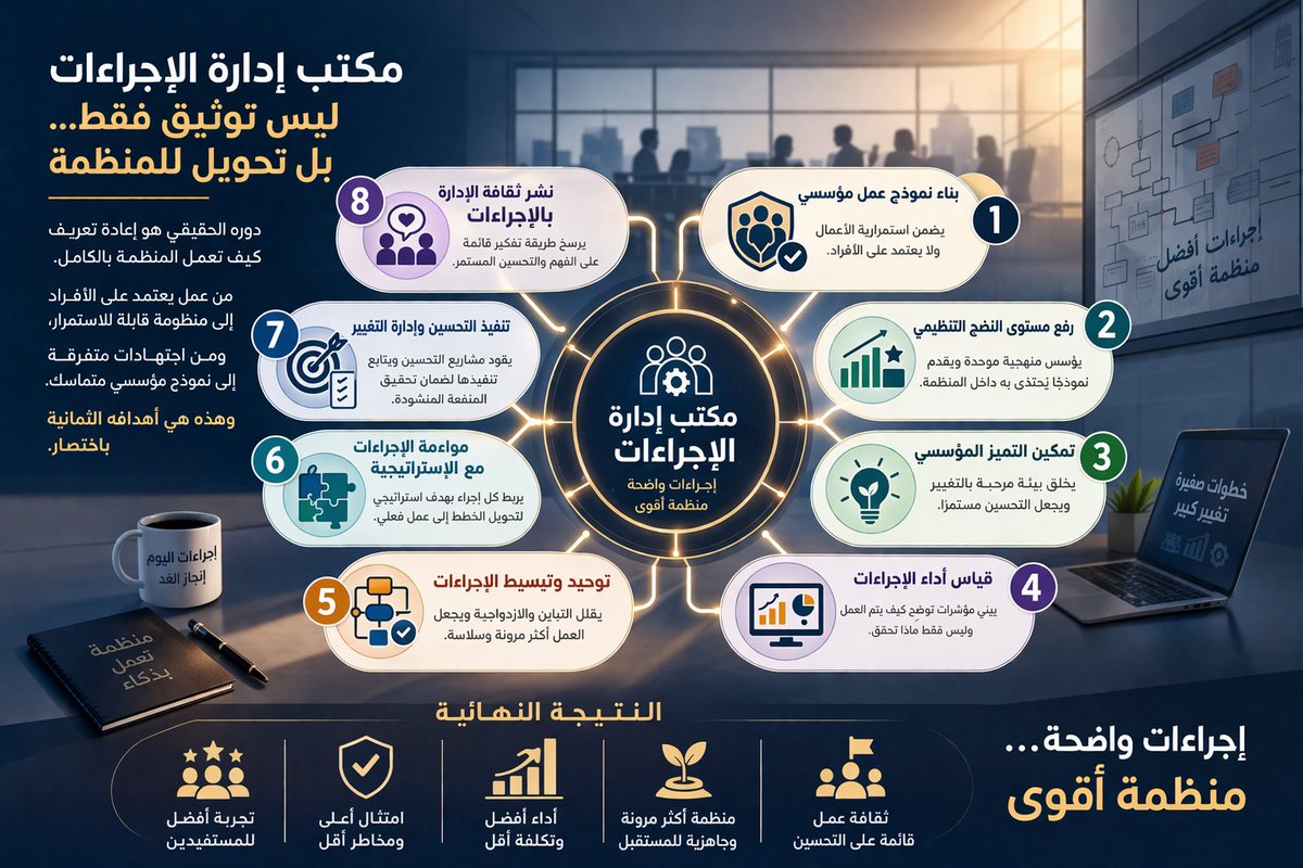 حسان الحميدان tweet media