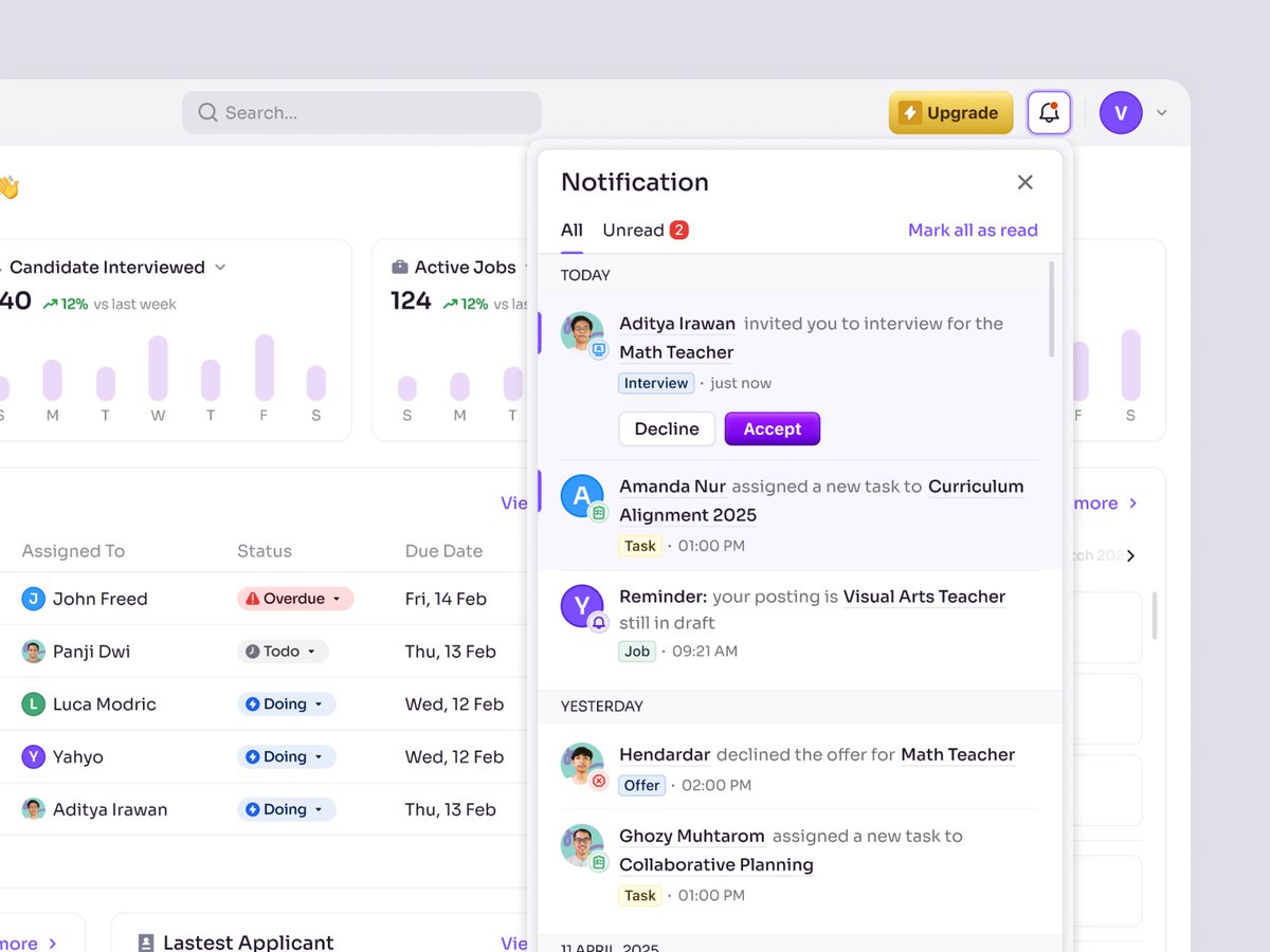 bagus_fikri's tweet image. Notification panel