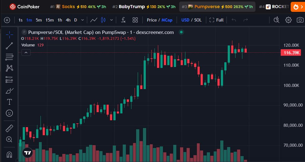 Matthew Pope tweet media