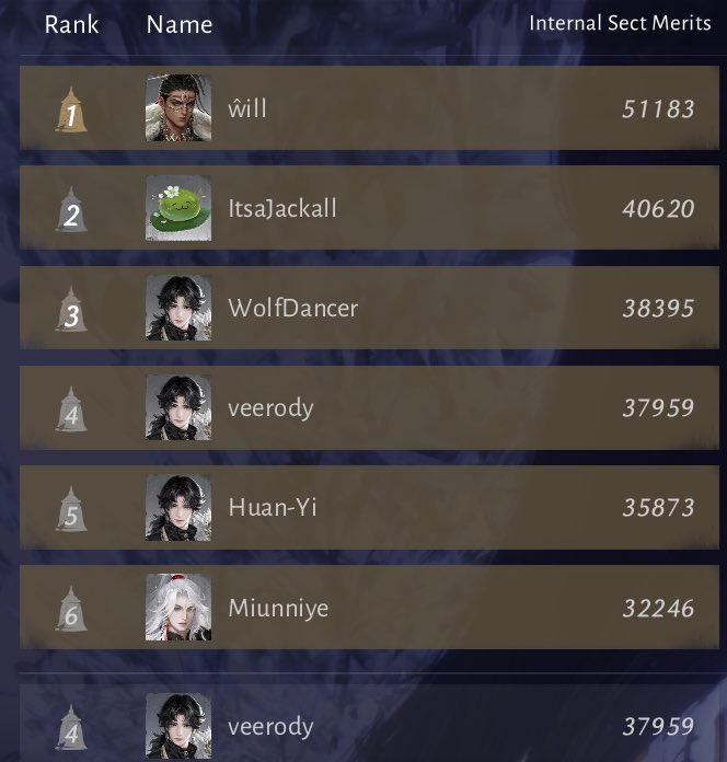 Vee/Rody ᯓ★ tweet media