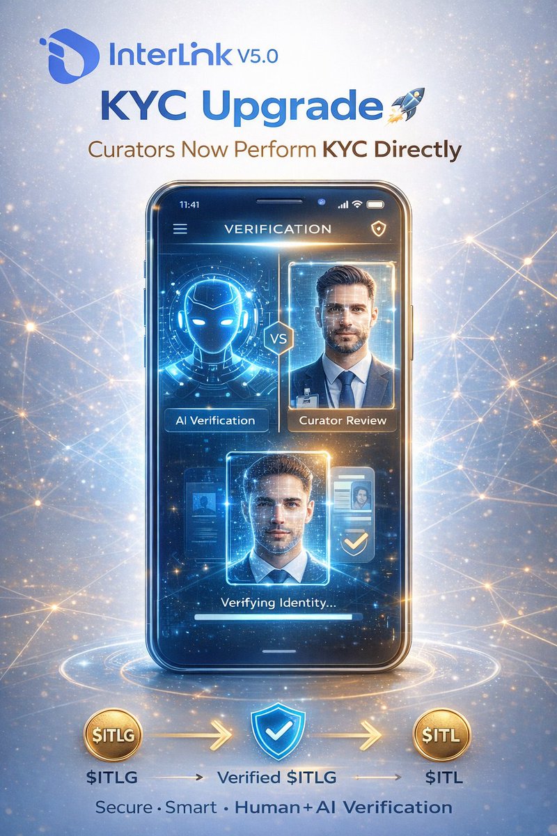 Noor | InterLink Labs: INDIA 🇮🇳🚀 tweet media