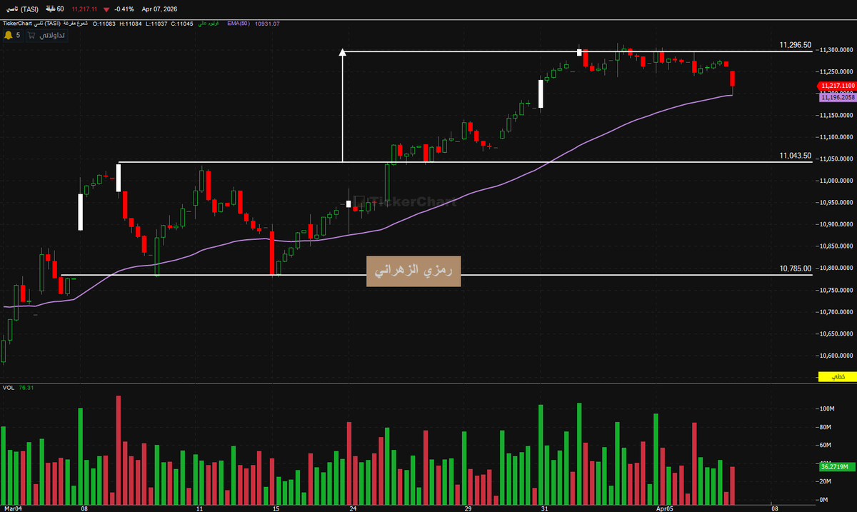 رمزي الزهراني tweet media