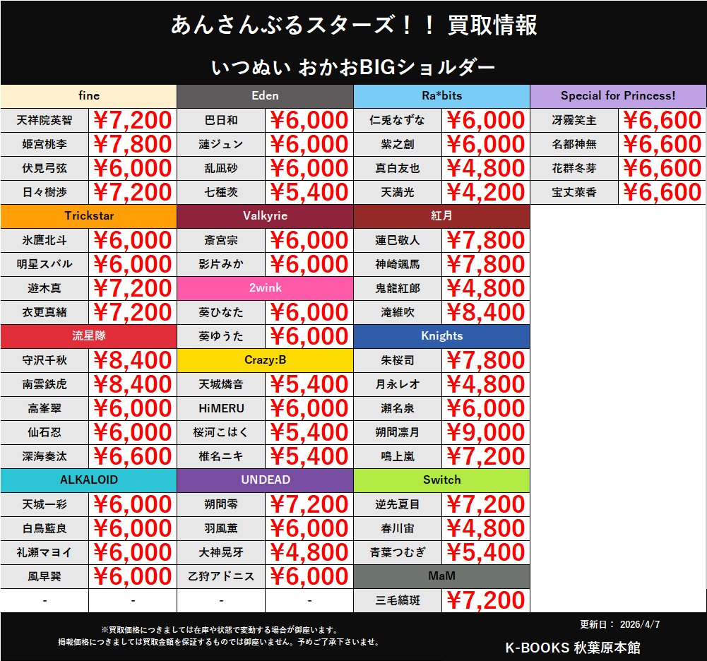 買取情報】 あんスタ いつぬい おかおBIGショルダー #kbooks #秋葉原