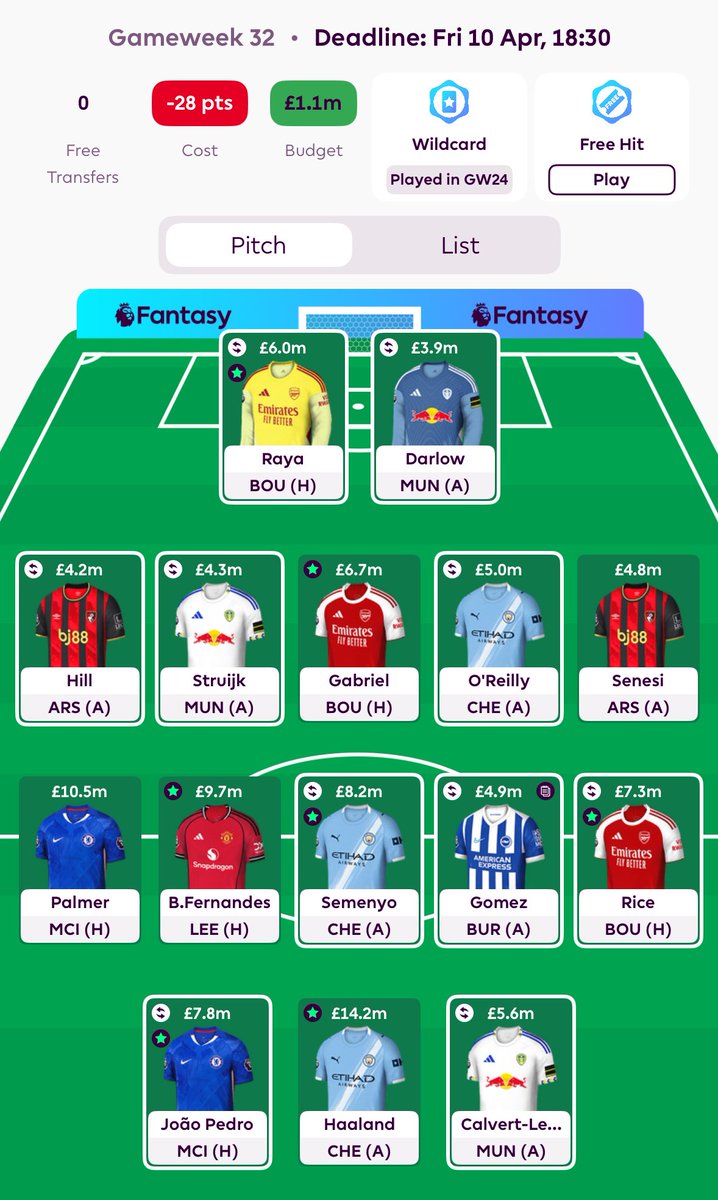 FPL Sting tweet media