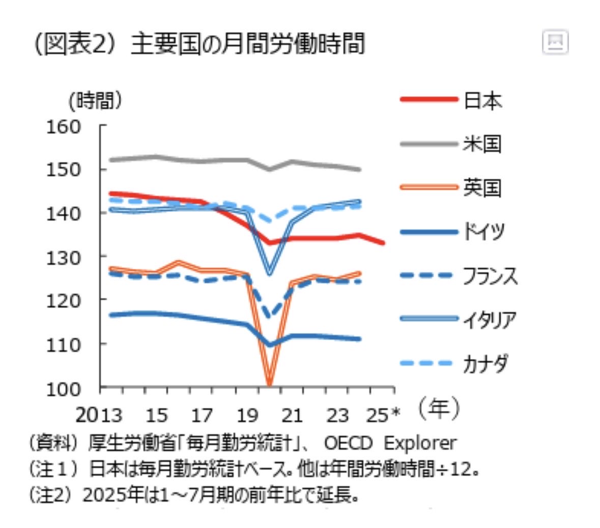 愚痴講師 tweet media