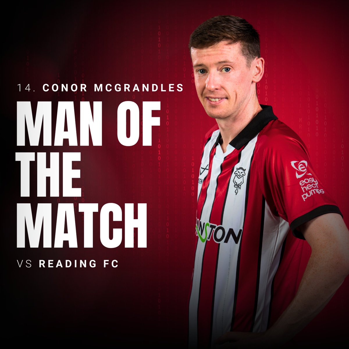 Lincoln City FC 🇺🇦 tweet media