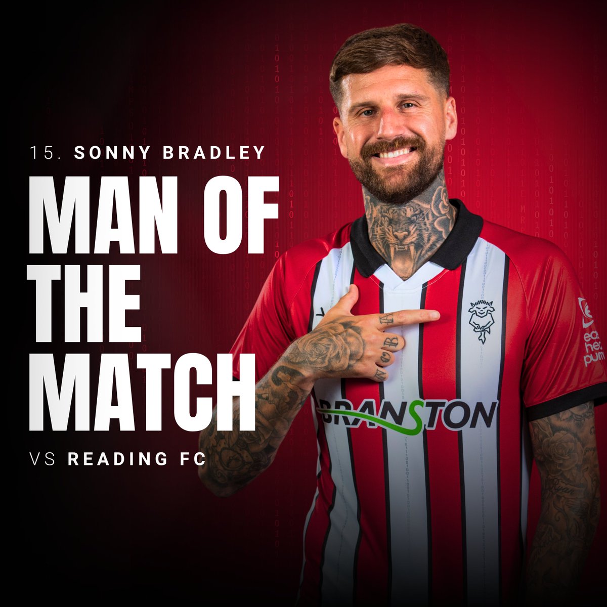 Lincoln City FC 🇺🇦 tweet media