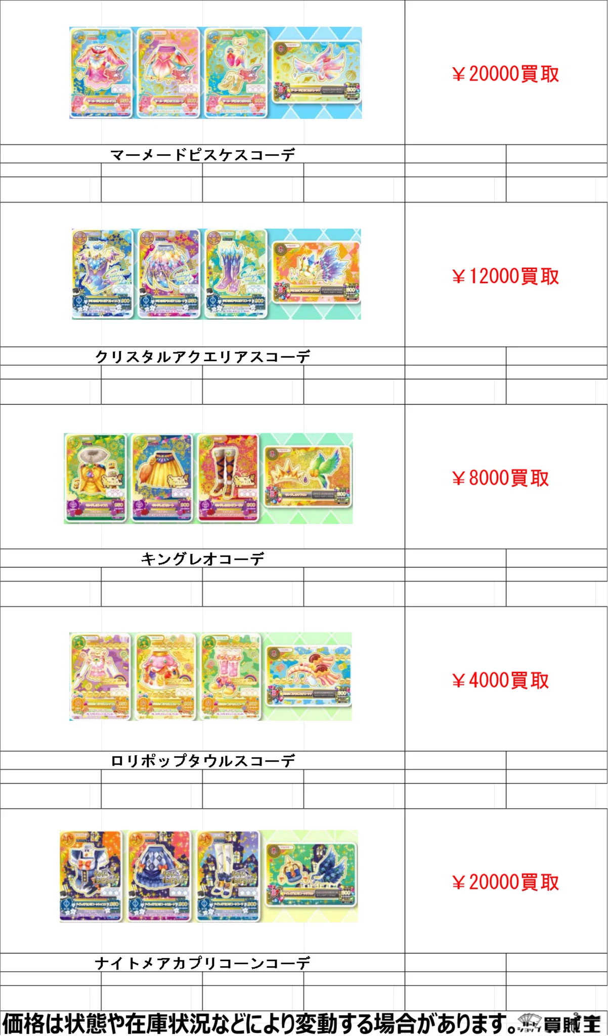 カードショップ買賊王 ☆秋葉原 2号店☆ on X: 