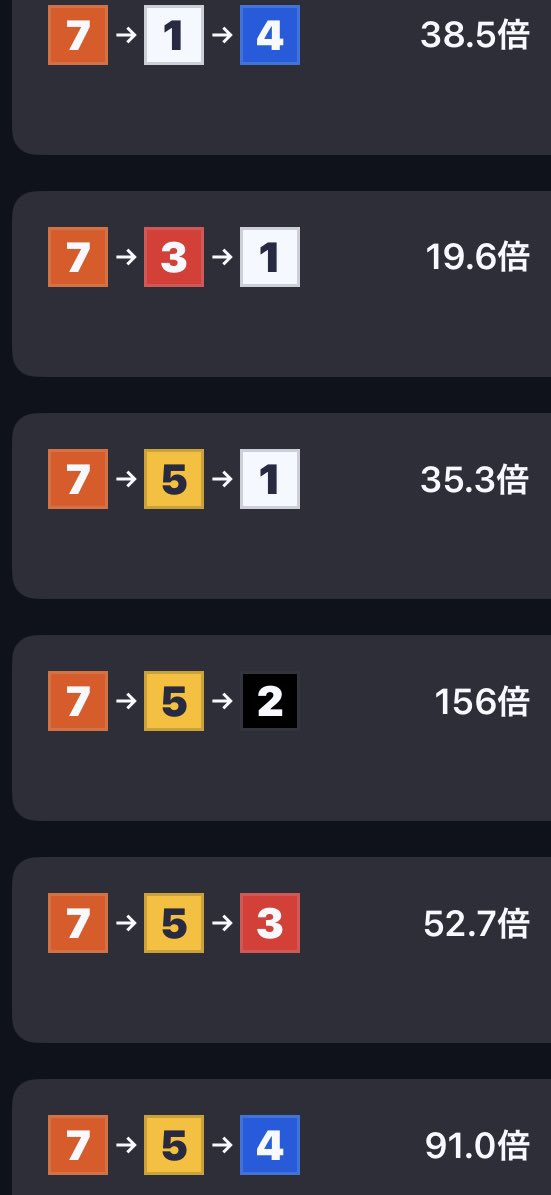 🌱トシマツ。 tweet media