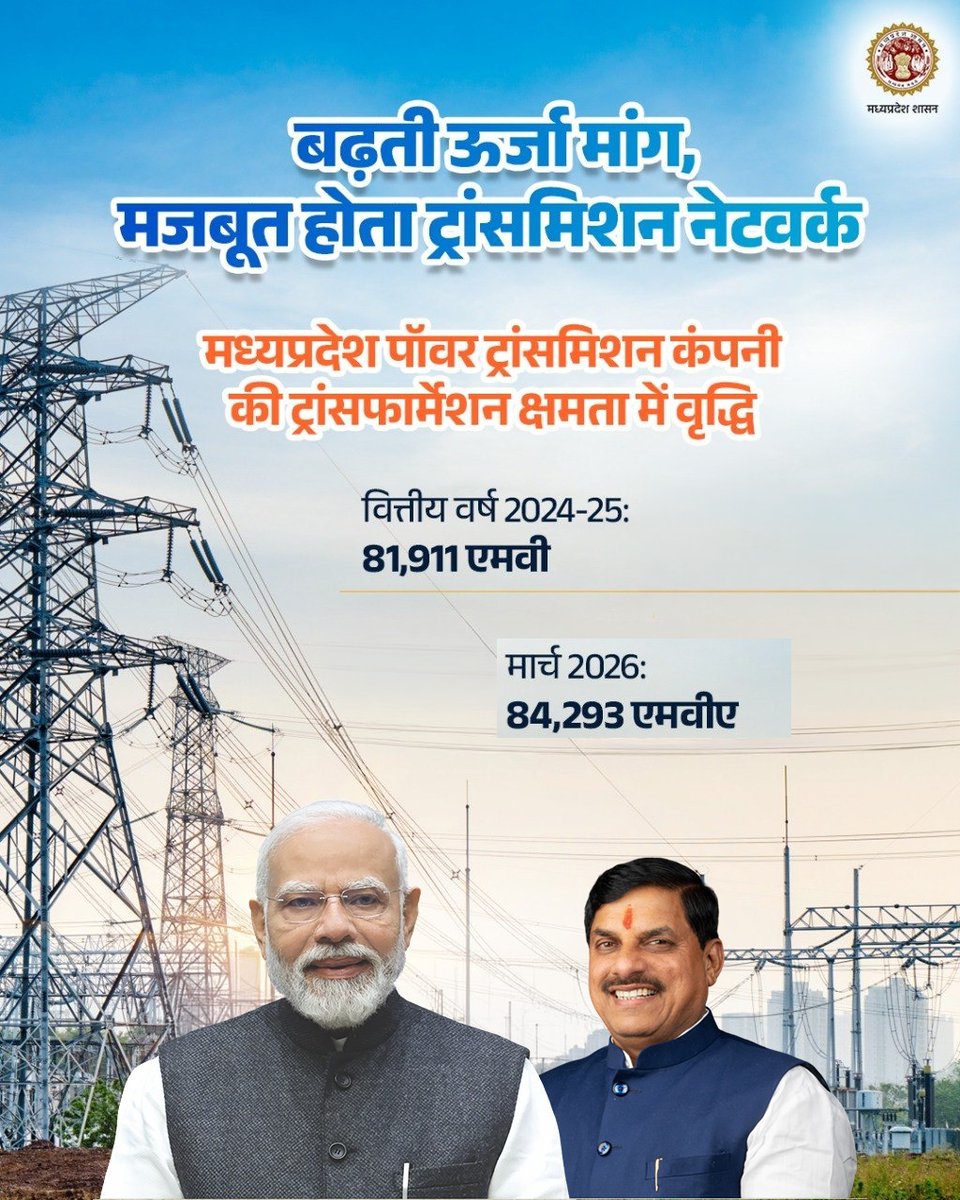 Energy Department, MP tweet media