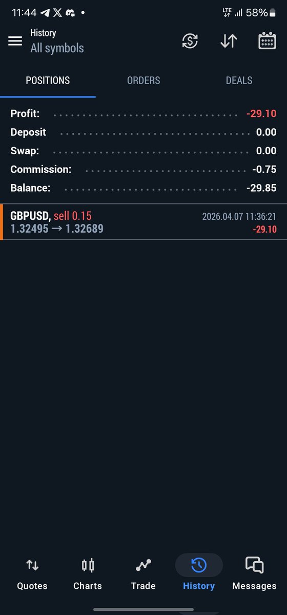 Donprilo tweet media