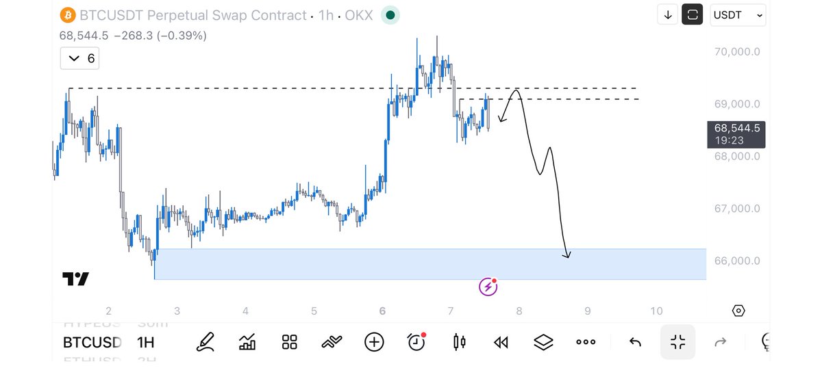 The Wolf of Main Street tweet media
