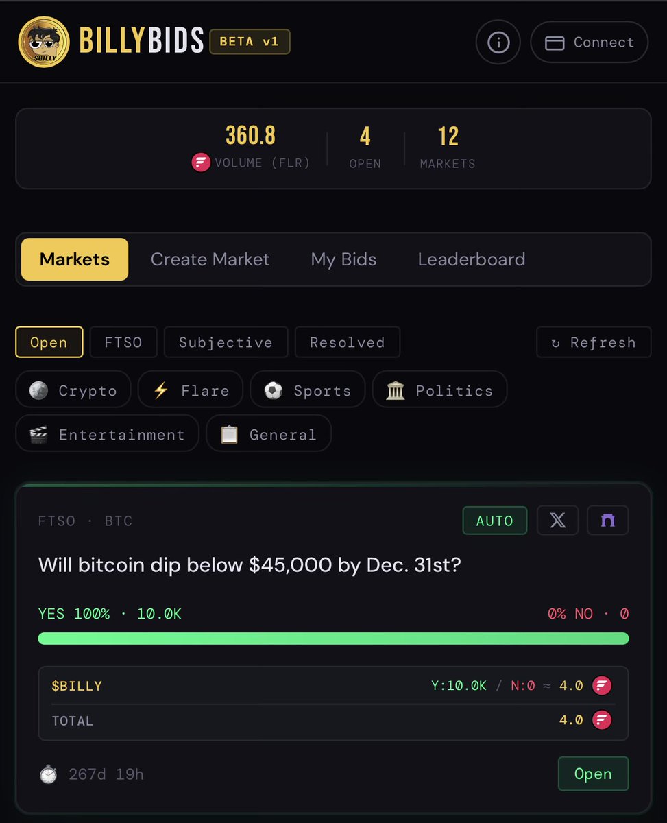 Murph_Gully's tweet photo. What @Gully_Flock is building on @FlareNetworks 

- https://t.co/oAFQZQrunB
Community dapp for Gully Flock
- https://t.co/9Y0NRNuyXH
@Aurix_NFT Flare NFT market for all!
- https://t.co/JdTlUi7O7V
@FLRchat On chain chat rooms for communities. 
- https://t.co/a2xInbdqsI bid market https://t.co/fDidBY5jMP