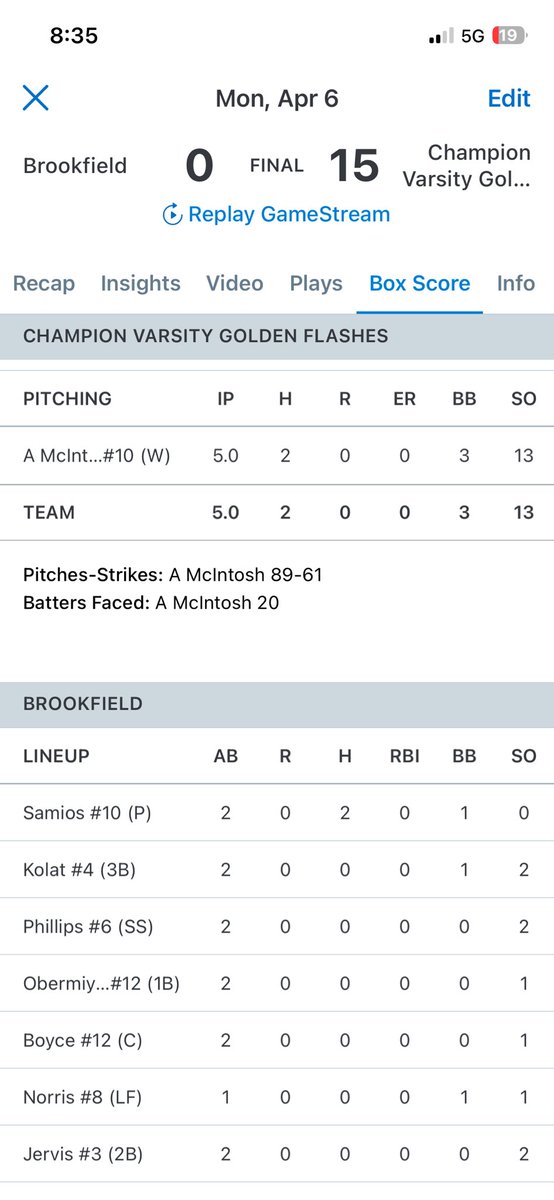 Adalyn017443's tweet photo. I had a great game against West Branch winning 14-4 with 13 strikeouts! Yesterday we played Brookfield and we won 15-0. I had 13 strikeouts again and it was a great way to end my birthday! @KentStSoftball @YSUSoftball @PennStateSB @Pitt_SB @ZipsSB @WLU_Softball @AshlandUSball @SRU_Softball @CoachCarp14