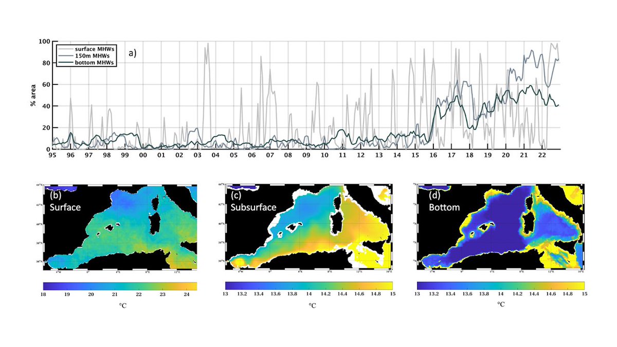 ICM-CSIC tweet media