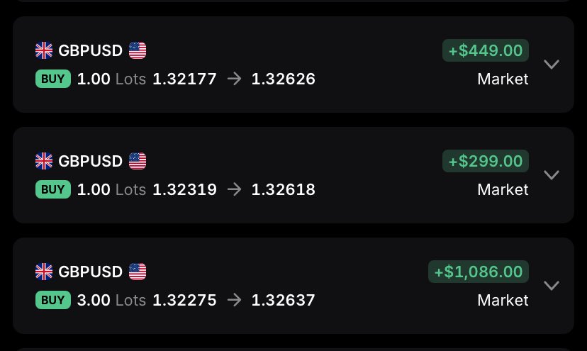 Caughtitall's tweet photo. @Leveragedgiant The buys were inevitable https://t.co/E1OFdBJeUi