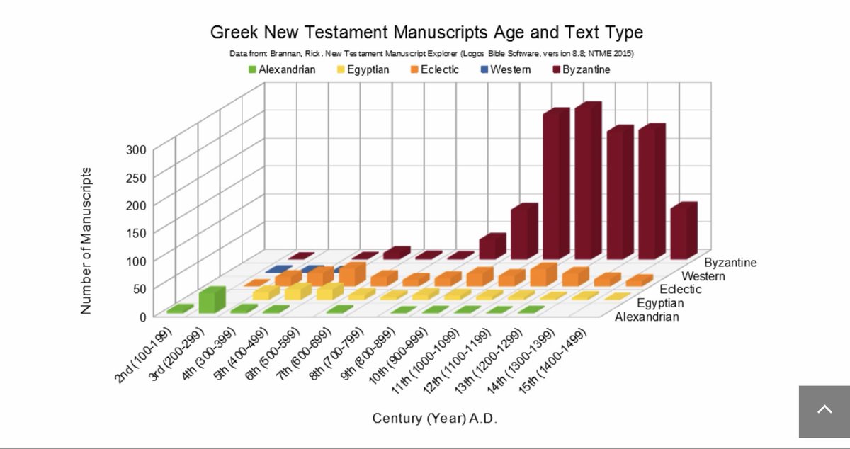 JohnMohammad2024 tweet media