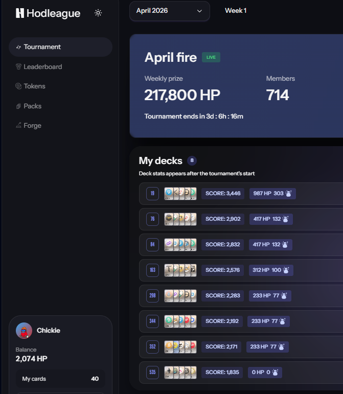 Can we end the week now, please?
7 out of 8 decks  in the points🥹

Please, please 🥹

How about you? 

<a href="/Hodleague/">Hodleague</a> if you wanna join use my referral 🥹😂