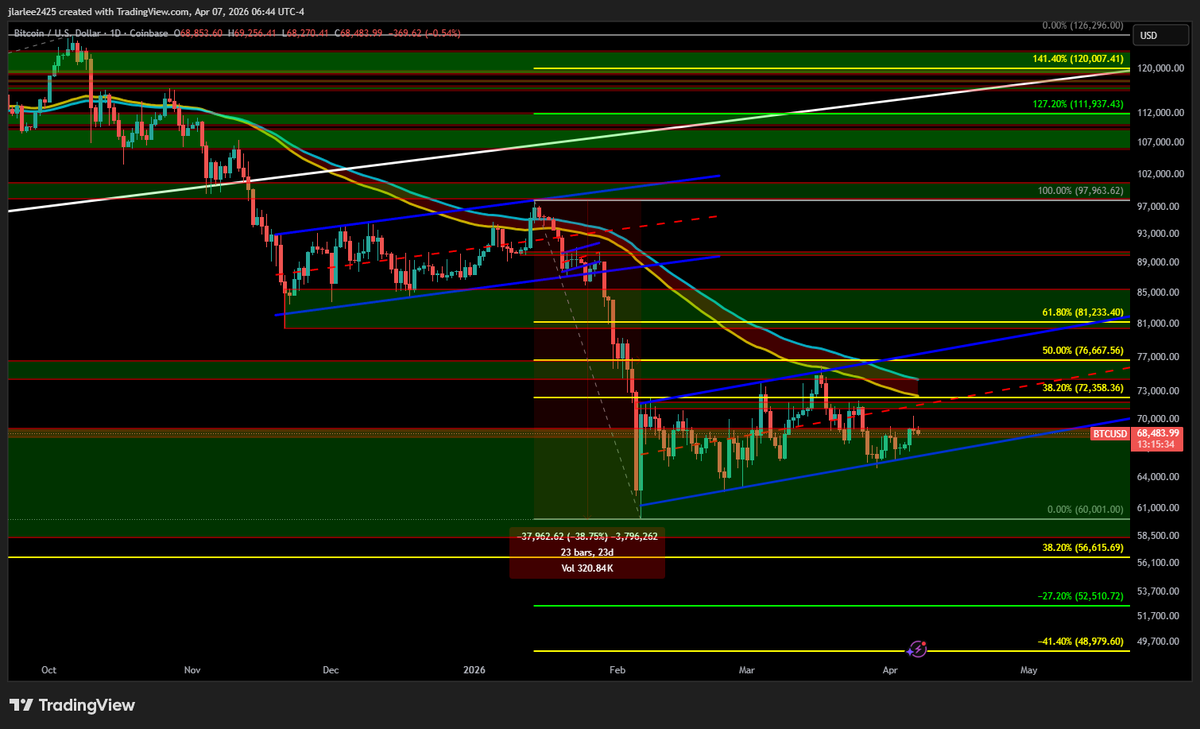 James Larlee tweet media