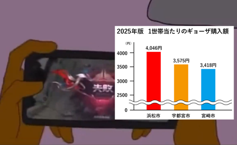 栃木県eスポーツ(ゲーム)協会(4/18(土)25(土)土、土、土リフの大爆SHOW !) tweet media