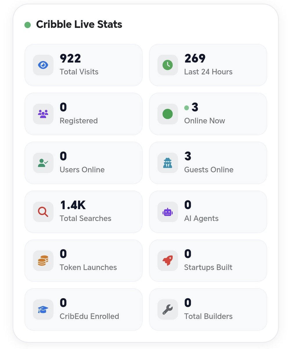 Cribble.ph tweet media