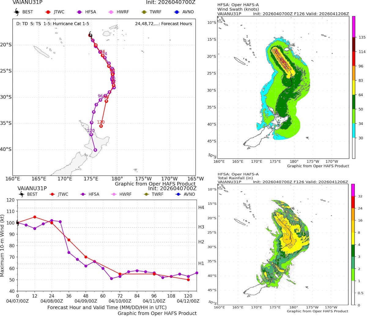 Mike Trigger tweet media
