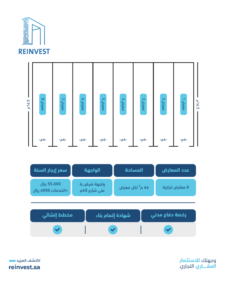 REINVEST tweet media