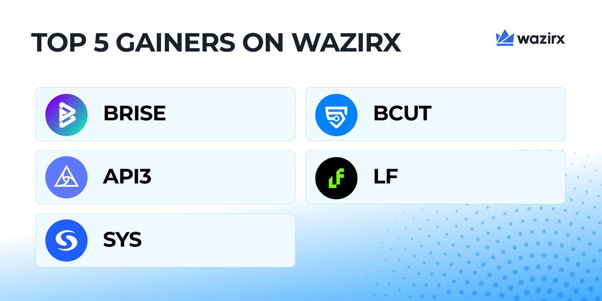 WazirX: India Ka Bitcoin Exchange tweet media