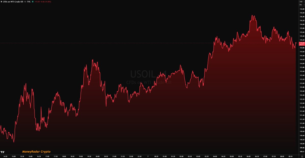 MoneyRadar Crypto tweet media