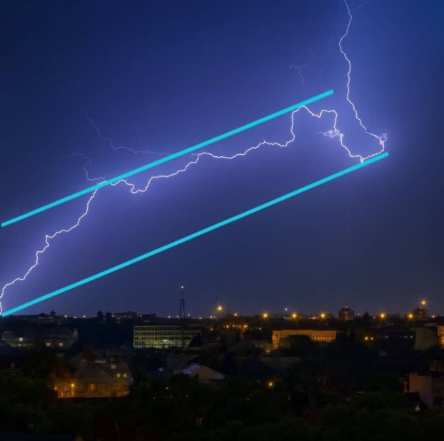 Carafint tweet media