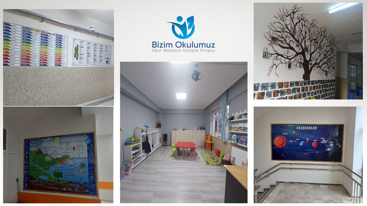 "BİZİM OKULUMUZ" PROJESİ İLE OKULLARIMIZ YAŞAYAN ÖĞRENME ALANINA DÖNÜŞÜYOR

Türkiye Yüzyılı Maarif Modeli doğrultusunda, Müdürlüğümüz tarafından yürütülen "Bizim Okulumuz" projesi, okullarımızın her alanını yaşayan bir öğrenme alanına dönüştürüyor. 

Proje kapsamında okullarımız,