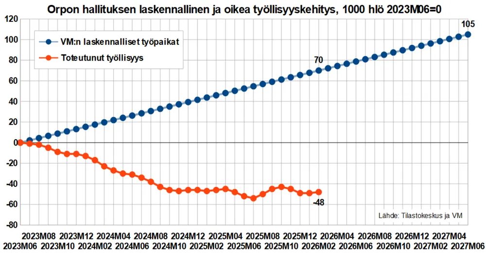 Solja Pistol tweet media