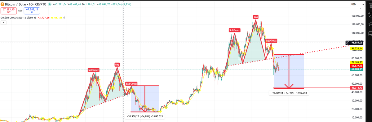çetooooo tweet media