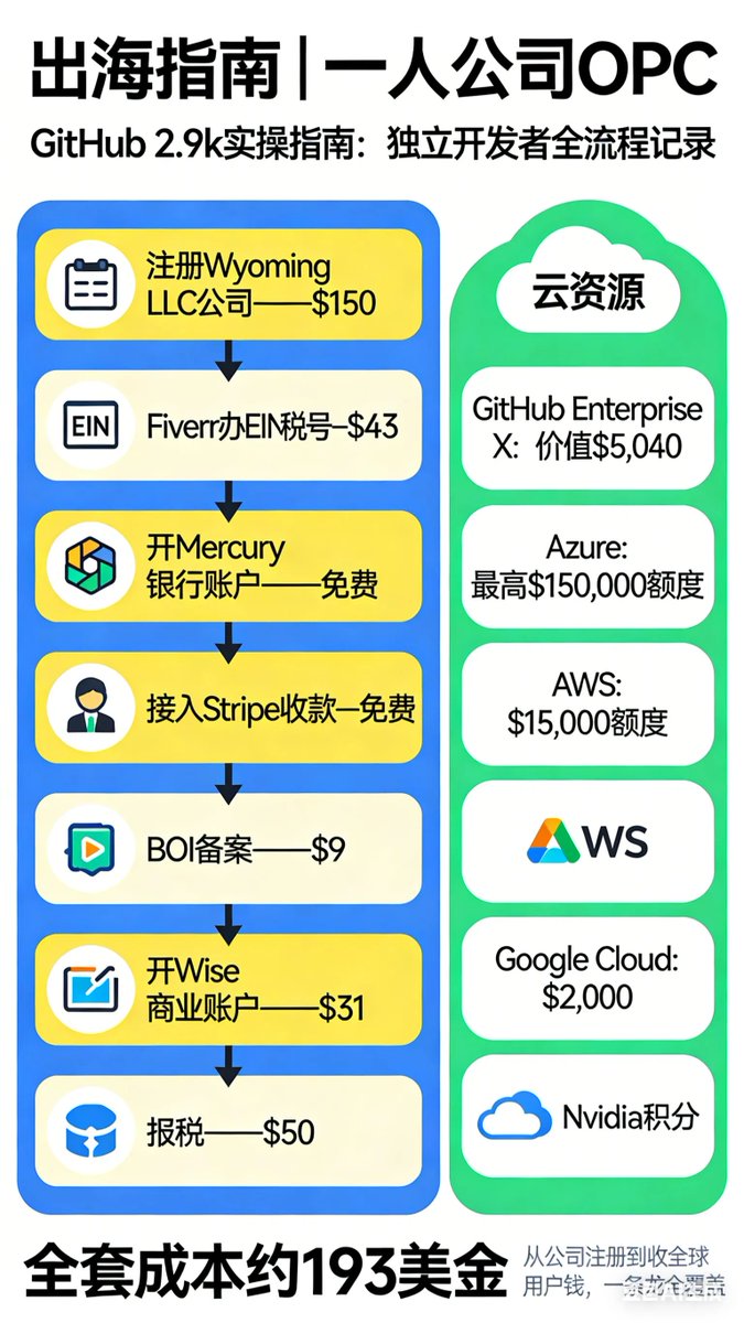 0xqiuqiu tweet media