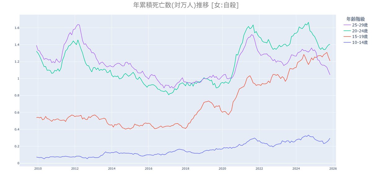あ tweet media