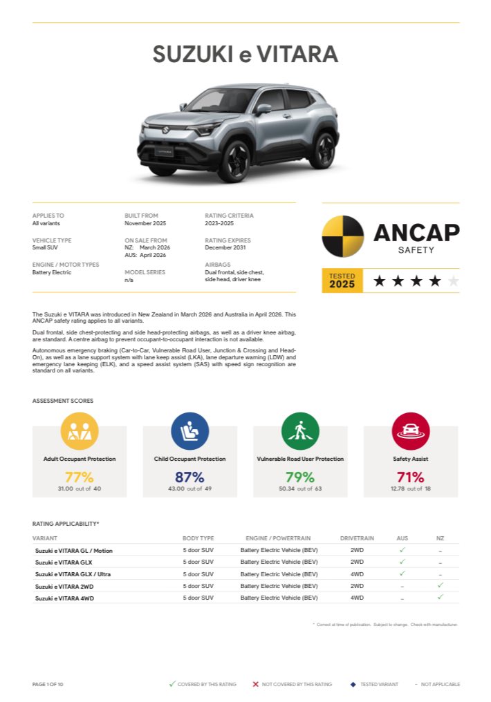 The Yawning Chihuahua tweet media