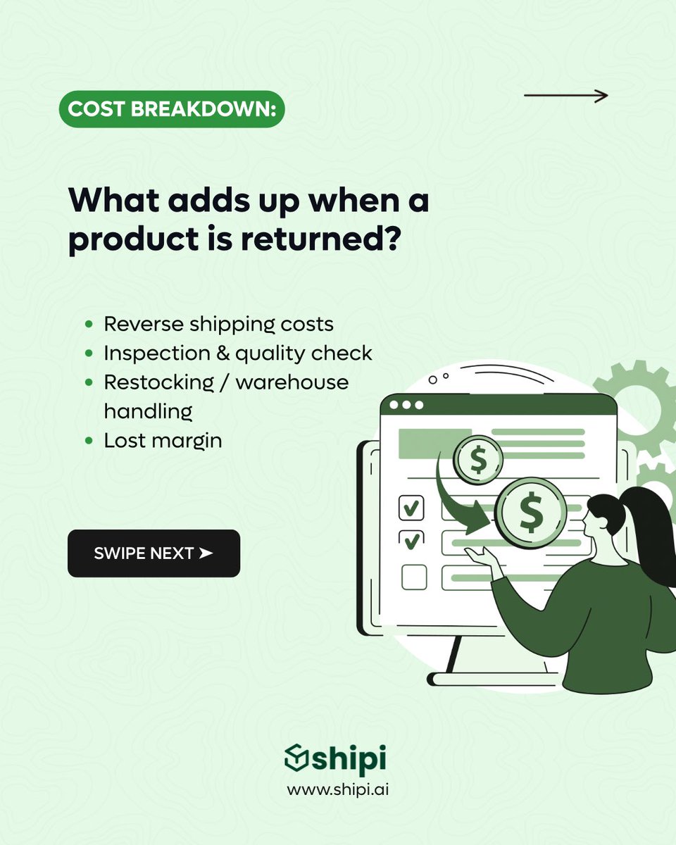 teamshipi's tweet image. A return isn’t just a refund. It’s reverse shipping, inspection, restocking, and margin loss. Is your 3PL optimized for reverse logistics? #ReturnsManagement #EcommerceMargins #Shipi