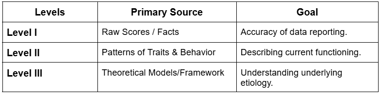 sunny, rpm '26🌻 tweet media