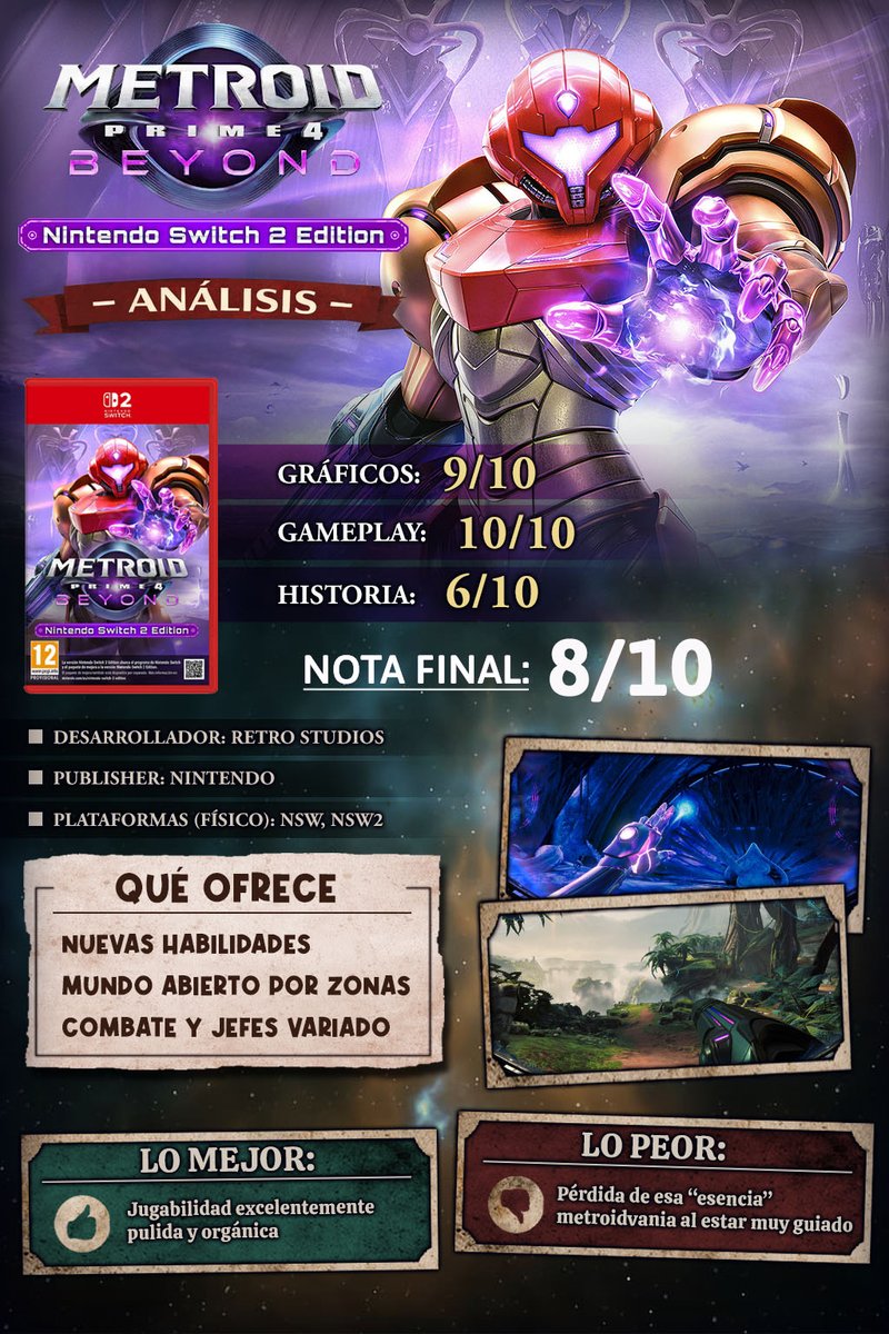 Kuru 👑 📚 - #Zelda40th ❤️💚💙 tweet media