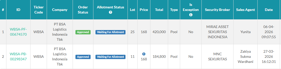 chandra_kurniawan tweet media