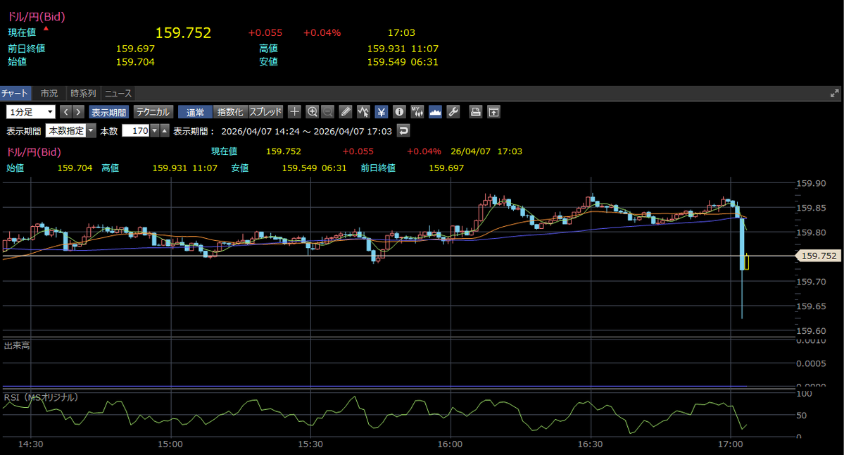 靴磨き tweet media