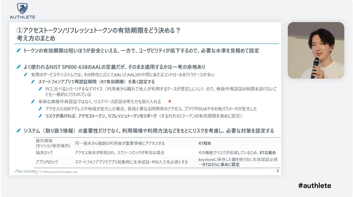 Authlete tweet media