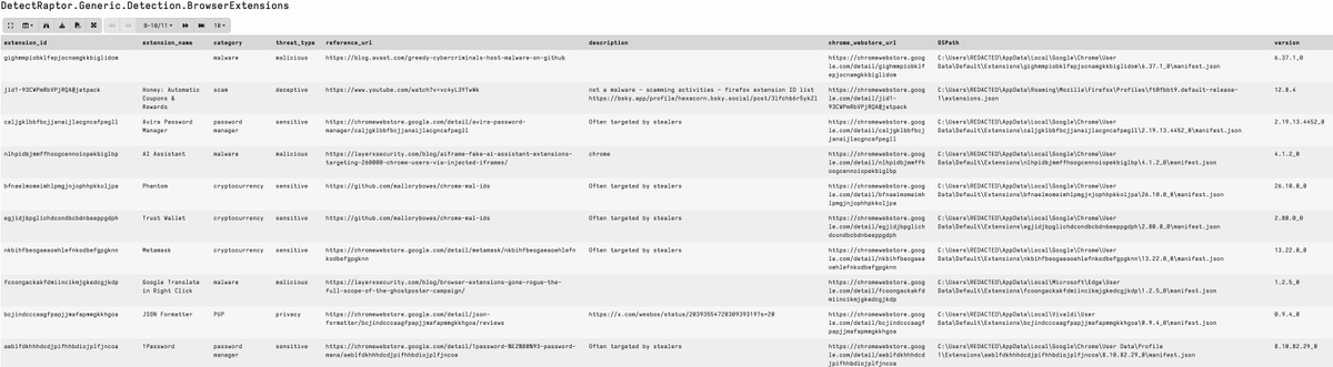 Matthew Green 🌻 tweet media