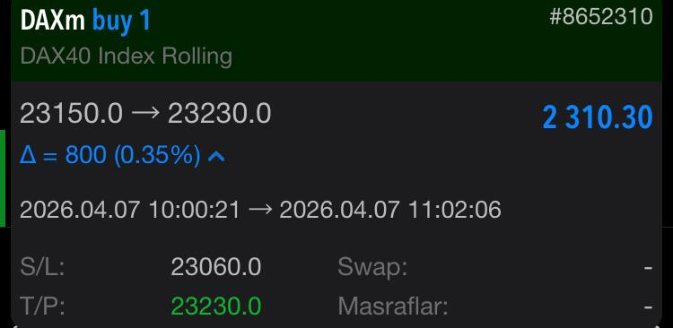 daxneolur's tweet photo. 💸🇩🇪 DAX'DA KALDIĞIMIZ YERDEN DEVAM EDİYORUZ.

👑 DAXNEOLUR VIP Grubu’na katılım tamamen ÜCRETSİZ.

⭐️ Gruba katılanlar:

🟩 İşlemlerimi anlık olarak görebiliyor
🟩 Stratejilerimi birebir takip edebiliyor
🟩 Ve ücretsiz işlem robotuna sahip oluyor

👍 Yani hem işlem paylaşımlarına erişiyor, hem robotu ücretsiz kullanıyor, hem de ekstra bir ödeme yapmıyor.

✅ Gerçek fırsatları yakından görmek isterseniz, VIP gruba hemen katılabilirsiniz.

🌐 Bilgi ve kayıt için DM